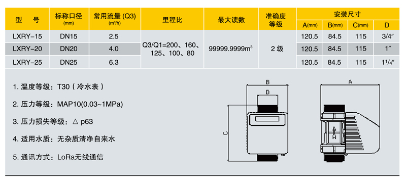 JDHC1-07-立式螺翼小表技术尺寸.jpg