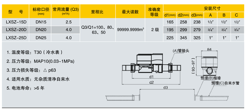 JDHC2-03电子尺寸.jpg