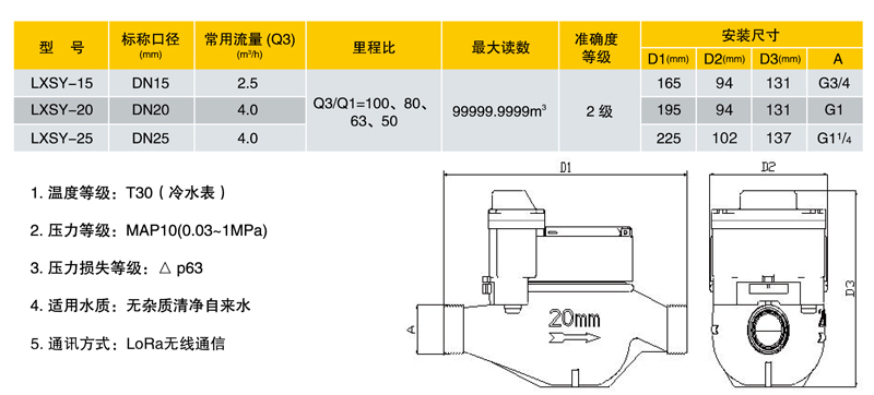 JDHC1-08-可拆分式技术尺寸.jpg