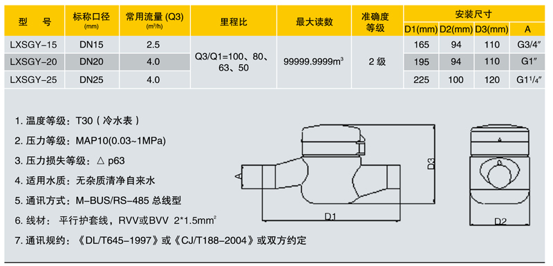 JDHC2-01光电尺寸.jpg