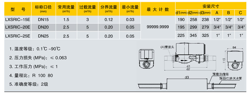 JDHC2-05热水表尺寸.jpg